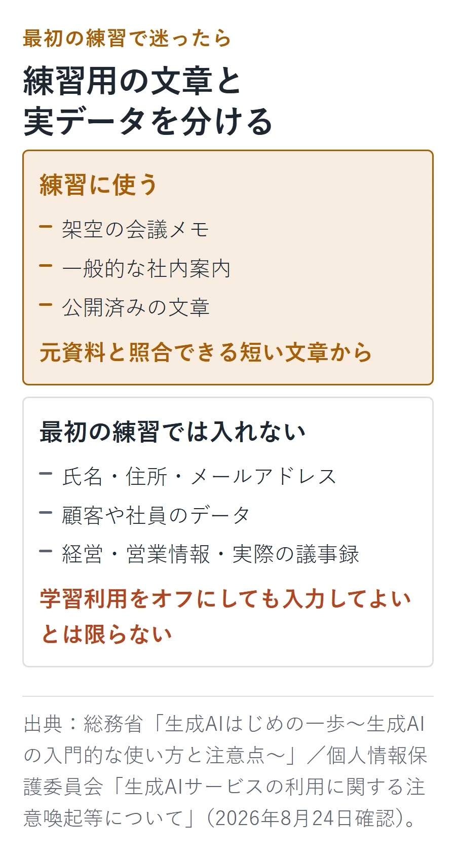 最初の練習には架空の会議メモ、一般的な社内案内、公開済み文章を使い、氏名・住所・メールアドレス、顧客・社員データ、経営・営業情報、実際の議事録は入れない。